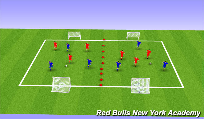 Football/Soccer Session Plan Drill (Colour): Free Play