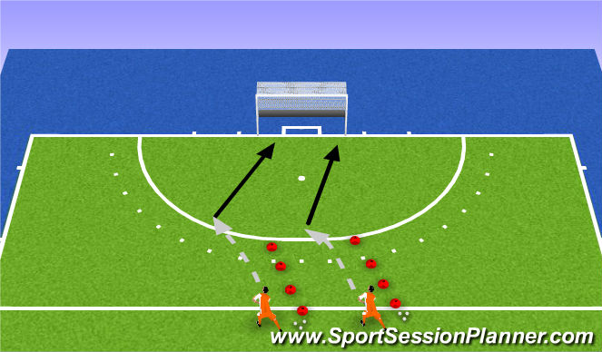 Hockey Session Plan Drill (Colour): Full pace reverse hit