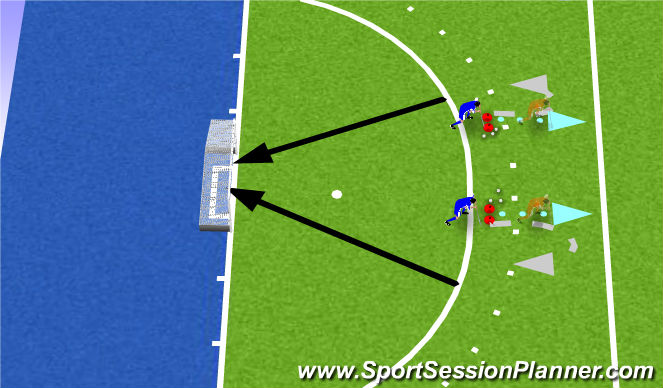 Hockey Session Plan Drill (Colour): steal into a reverse shot