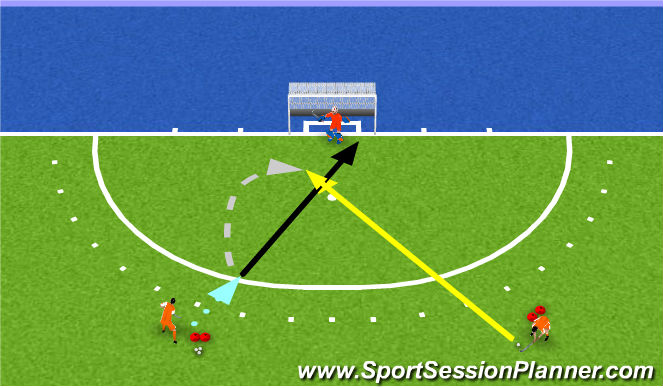 Hockey Session Plan Drill (Colour): Reverse pass into deflection