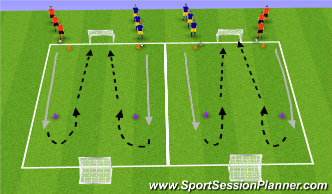 Football/Soccer Session Plan Drill (Colour): technical 1(10mins)