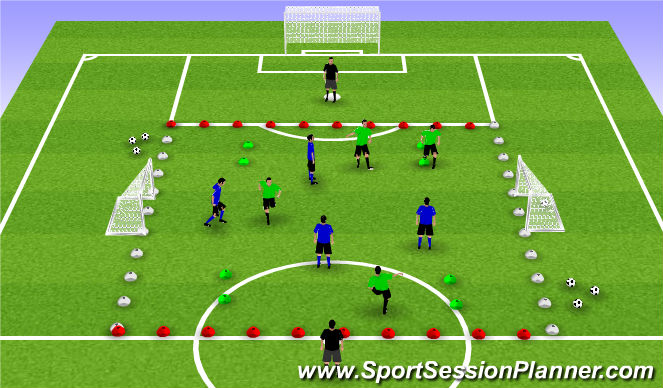 Football/Soccer Session Plan Drill (Colour): SSG