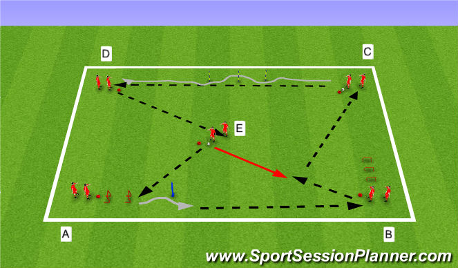 Football/Soccer Session Plan Drill (Colour): Technical-Tactical-Physical Circuit