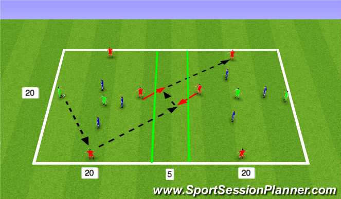 Football/Soccer Session Plan Drill (Colour): Position Game - 6v6+4