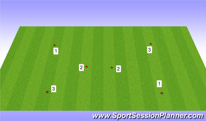 Football/Soccer Session Plan Drill (Colour): Screen 1