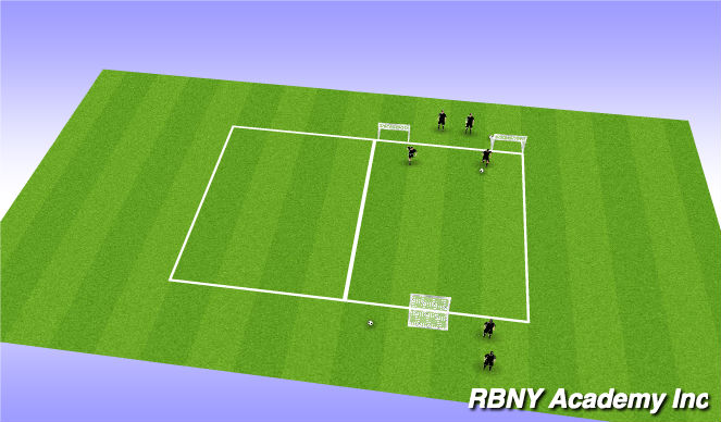 Football/Soccer Session Plan Drill (Colour): Main Theme 2v1