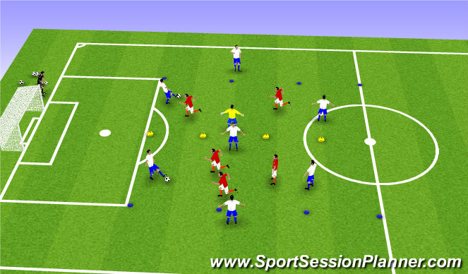 Football/Soccer Session Plan Drill (Colour): Lead in session