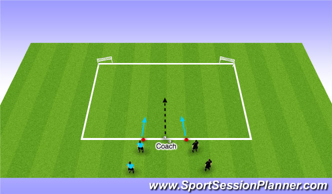 Football/Soccer Session Plan Drill (Colour): 1v1 (1)