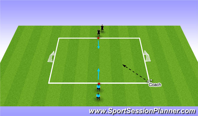 Football/Soccer Session Plan Drill (Colour): 1v1 (2)