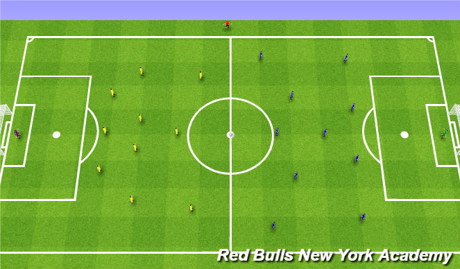 Football/Soccer Session Plan Drill (Colour): Game / scrimmage