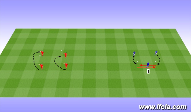 Football/Soccer Session Plan Drill (Colour): Partner Heading