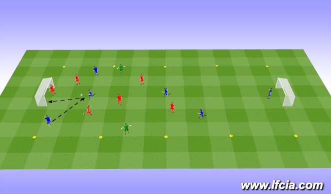 Football/Soccer Session Plan Drill (Colour): 5v5+2 Heading