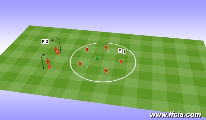 Football/Soccer Session Plan Drill (Colour): WARM UP