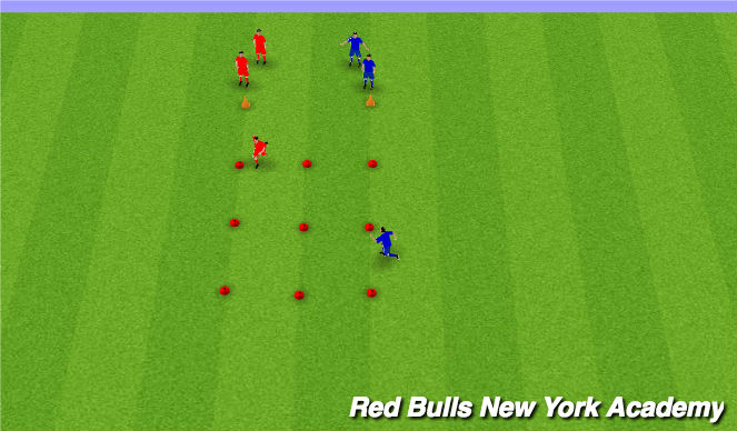 Football/Soccer Session Plan Drill (Colour): Screen 1