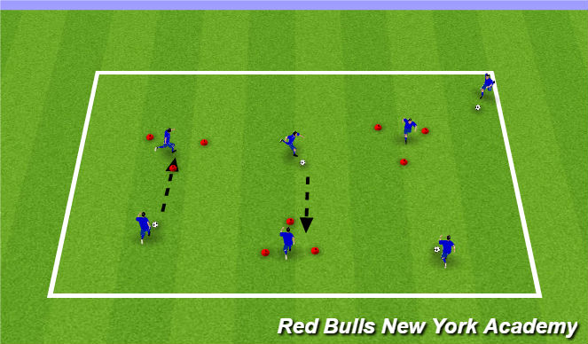 Football/Soccer Session Plan Drill (Colour): TECHNICAL