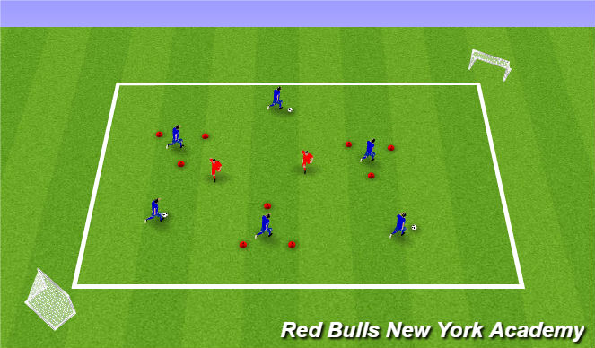 Football/Soccer Session Plan Drill (Colour): OPPOSED