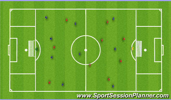 Football/Soccer: Fitness + Tactical (Attacking in the Final Third ...