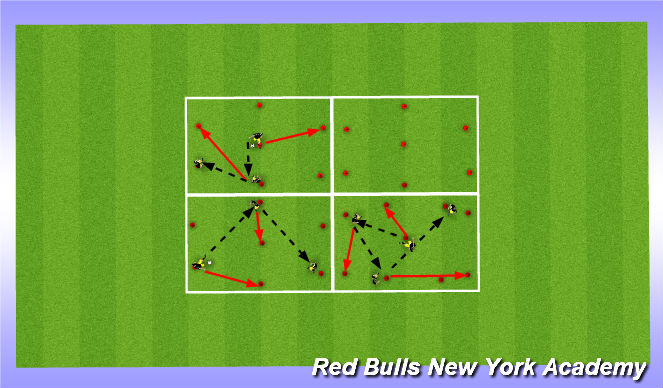 Football/Soccer Session Plan Drill (Colour): Warm up