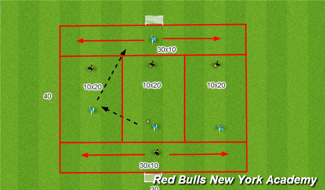 Football/Soccer Session Plan Drill (Colour): Main theme 1