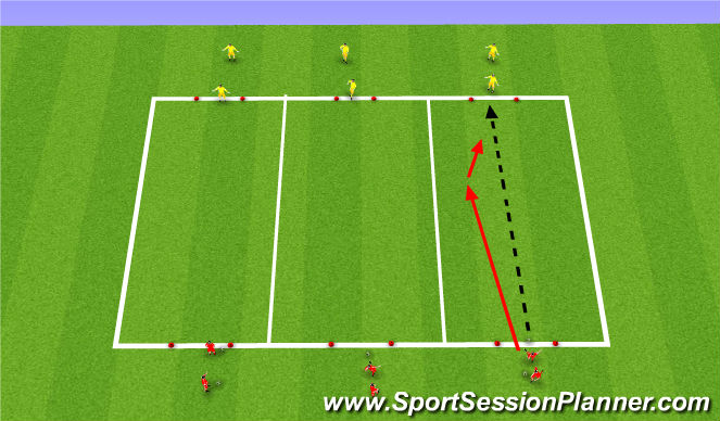 Football/Soccer Session Plan Drill (Colour): 1 v 1 on small goal