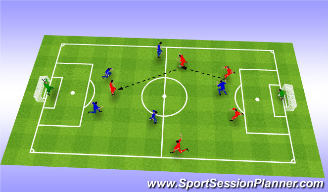 Football/Soccer Session Plan Drill (Colour): Squad Scrimmage