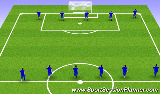 Football/Soccer Session Plan Drill (Colour): Cool Down