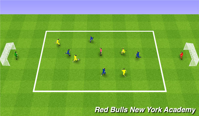 Football/Soccer Session Plan Drill (Colour): Conditioned game