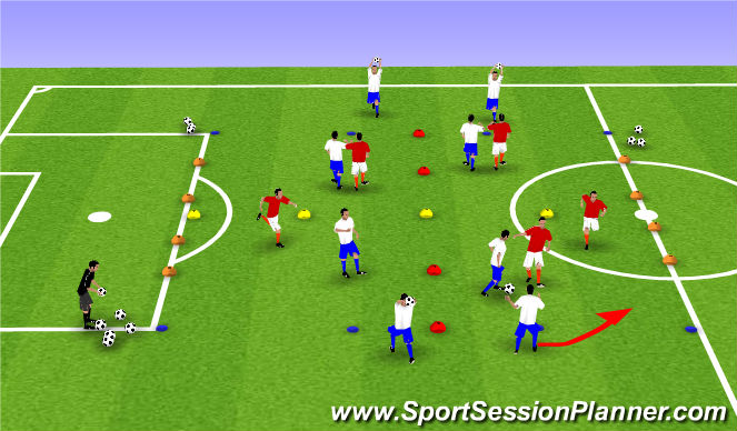 Football/Soccer: Using the fullbacks in possession. (Tactical: Playing ...