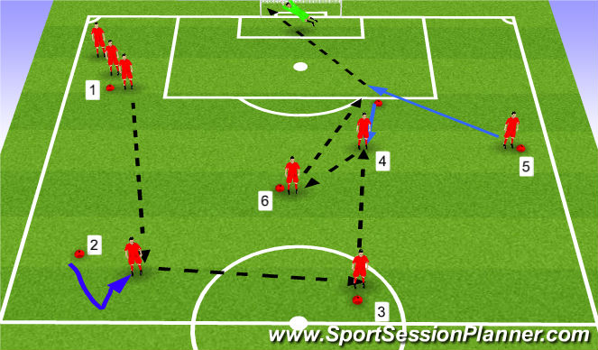 Football/Soccer Session Plan Drill (Colour): Wide Players Free