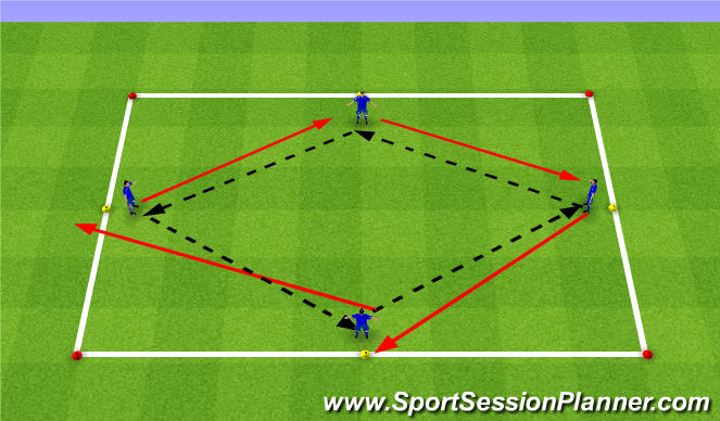 Football/Soccer Session Plan Drill (Colour): Warm up - Pressing Triggers & 1v1 Defending