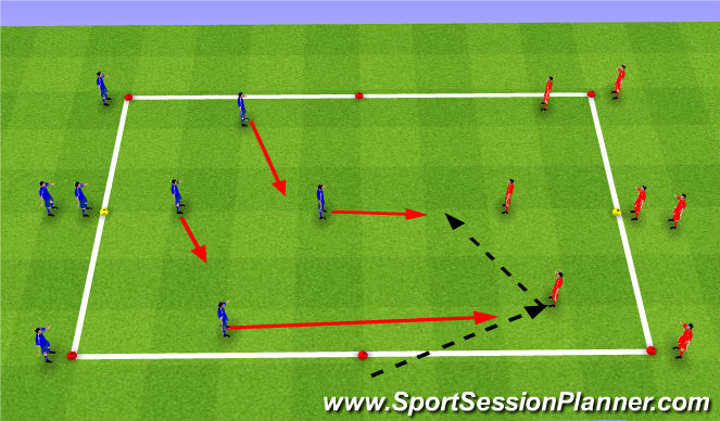 Football/Soccer Session Plan Drill (Colour): Functional Practise - High Pressure in Final 3rd