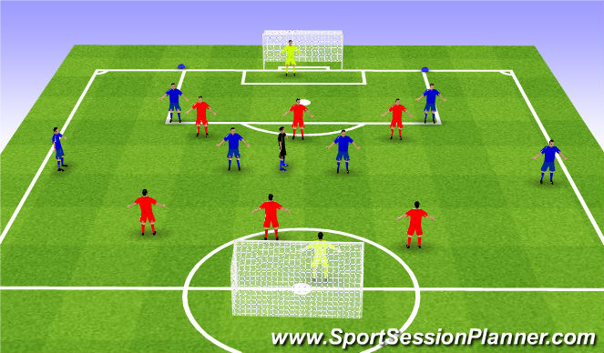 Football/Soccer Session Plan Drill (Colour): Game - 6v6 + 1