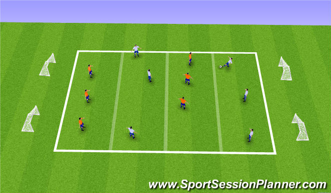 Football/Soccer Session Plan Drill (Colour): Possession Game