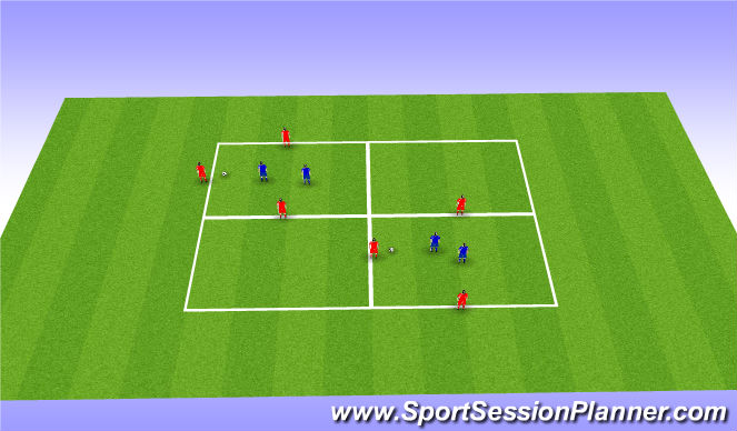 Football/Soccer: Combining To Penetrate (Tactical: Combination Play ...