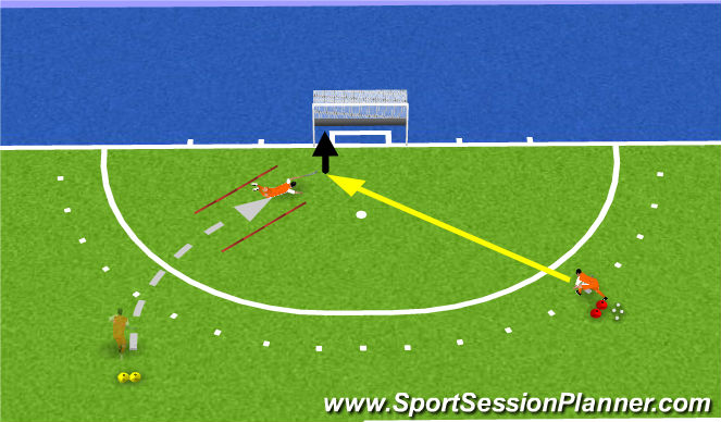 Hockey Session Plan Drill (Colour): Reverse sliding deflection