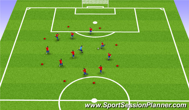 Football/Soccer Session Plan Drill (Colour): Pressing v Beat Press warmup