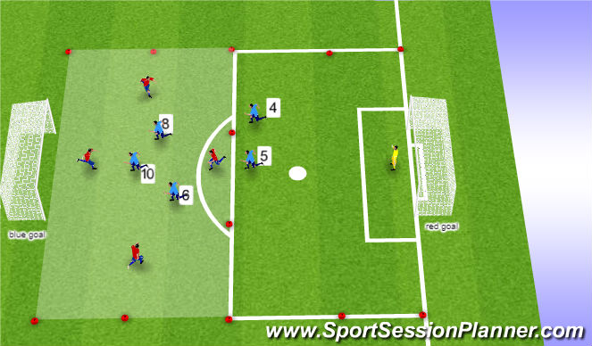 Football/Soccer Session Plan Drill (Colour): Intro to Pressing Cues