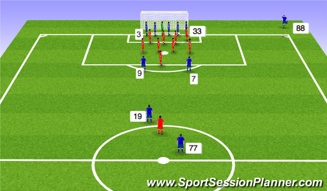 Football/Soccer Session Plan Drill (Colour): Animation 1