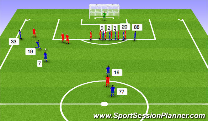 Football/Soccer Session Plan Drill (Colour): Animation 1