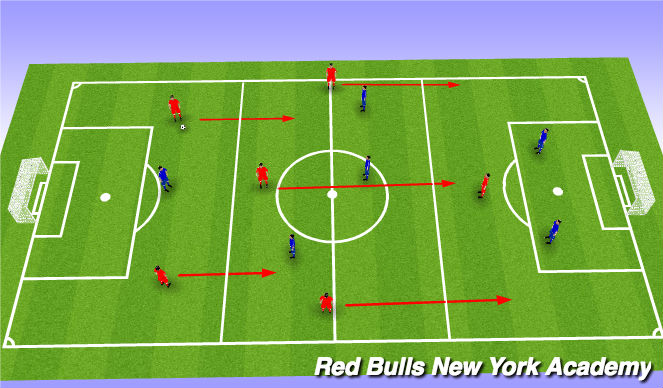 Football/Soccer Session Plan Drill (Colour): Conditonned game