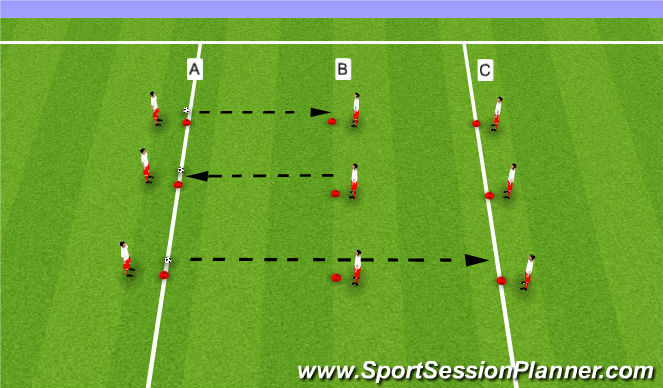 Football/Soccer Session Plan Drill (Colour): Skill Practise 1