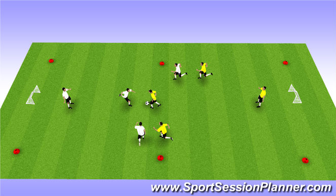 Football/Soccer Session Plan Drill (Colour): 4v4 Game