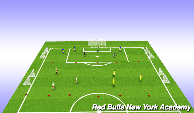 Football/Soccer Session Plan Drill (Colour): Act. 1 - Handball