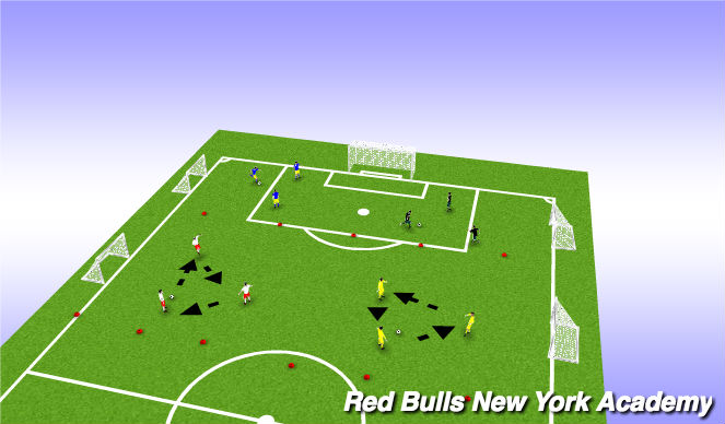 Football/Soccer Session Plan Drill (Colour): Act. 2 Passing: The color game