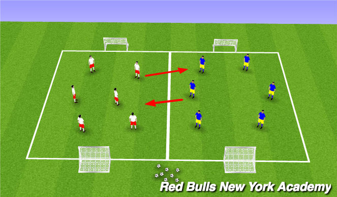 Football/Soccer Session Plan Drill (Colour): Act. 3 - 2 Team passing