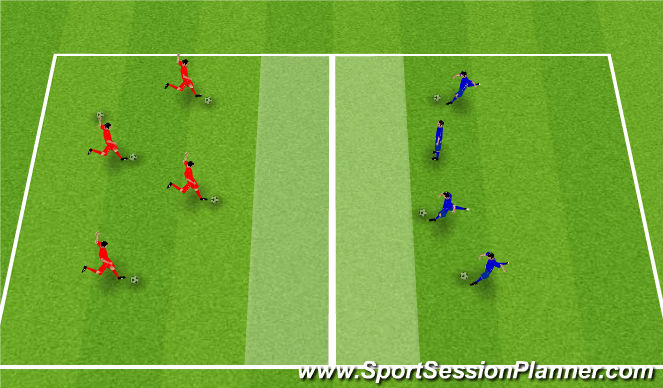 Football/Soccer Session Plan Drill (Colour): PART 2