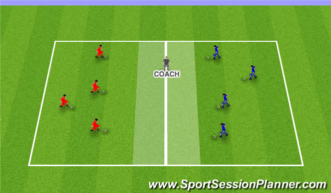 Football/Soccer Session Plan Drill (Colour): PART 3