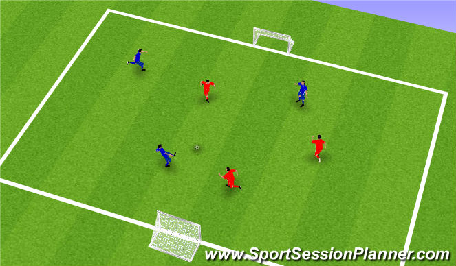 Football/Soccer Session Plan Drill (Colour): 3v3 Game