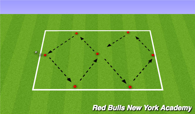 Football/Soccer Session Plan Drill (Colour): Passing Pattern