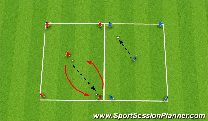 Football/Soccer Session Plan Drill (Colour): Pass & move